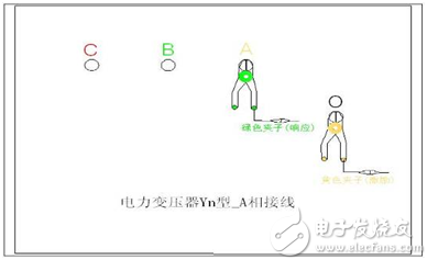 變壓器繞組變形測(cè)試儀