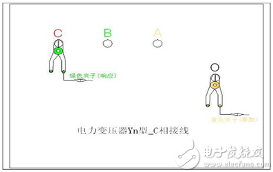 變壓器繞組變形測(cè)試儀